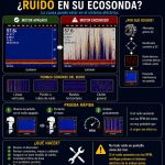 ruido-ecosonda, interferencia-ecosonda, ruido-pantalla-ecosonda, ruido-electrico-ecosonda, interferencia-electrica-ecosonda, problema-ruido-ecosonda, fallo-pantalla-ecosonda, ruido-sistema-electrico-marino, interferencia-sistema-electrico-ecosonda, ecosonda-con-ruido, ecosonda-con-interferencia, ruido-imagen-ecosonda, ecosonda-falla-imagen, ruido-en-su-ecosonda, ecosonda-ruido-parasito, interferencia-pantalla-sonar, ruido-sonar-marino, ecosonda-marina-interferencia, problema-imagen-sonar, ruido-transductor-ecosonda, interferencia-transductor, ecosonda-falsa-lectura, ruido-frecuencia-ecosonda, ruido-200khz-ecosonda, falla-lectura-ecosonda, distorsion-pantalla-ecosonda, ruido-fondo-ecosonda, interferencia-fondo-marino, ecosonda-no-lee-bien, ruido-senal-ecosonda, ecosonda-lineas-verticales, ruido-lineas-verticales-ecosonda, ecosonda-puntos-ruido, ecosonda-nubes-ruido, ruido-puntos-pantalla-ecosonda, ecosonda-bandas-horizontales, ruido-bandas-horizontales-ecosonda, ecosonda-clutter-general, ruido-clutter-ecosonda, interferencia-lineas-ecosonda, rayas-pantalla-ecosonda, ecosonda-marca-rayas, pantalla-ecosonda-sucia, ruido-visual-ecosonda, interferencia-visual-sonar, ecosonda-llena-de-puntos, ecosonda-marcas-falsas, ruido-pantalla-motor-apagado, ruido-pantalla-motor-encendido, ecosonda-imagen-borrosa, lineas-interferencia-sonar, ecosonda-rayas-verticales, ecosonda-rayas-horizontales, ecosonda-manchas-pantalla, ecosonda-ruido-superficie, ecosonda-ruido-profundidad, clutter-pantalla-sonar, exceso-ruido-ecosonda, ecosonda-pantalla-ilegible, ruido-grafico-ecosonda, ruido-ecosonda-motor-encendido, interferencia-motor-ecosonda, ecosonda-ruido-rpm, ruido-aumenta-con-rpm, ecosonda-falla-al-acelerar, interferencia-alternador-ecosonda, ruido-alternador-sonar, ecosonda-ruido-corriente-alterna, ecosonda-ruido-ac, falla-rectificador-ecosonda, ruido-electrico-residual-ecosonda, ecosonda-picos-corriente, interferencia-corriente-ecosonda, motor-fuera-borda-interferencia, ruido-motor-pantalla-ecosonda, ecosonda-problema-voltaje, ruido-electrico-embarcacion, interferencia-electrica-barco, ecosonda-ruido-cables, induccion-electrica-ecosonda, ruido-bujias-ecosonda, interferencia-estator-ecosonda, ecosonda-falla-electrica-motor, origen-electrico-ruido-ecosonda, ecosonda-ruido-fuente-alimentacion, ecosonda-ruido-bateria, interferencia-motor-principal-ecosonda, ruido-aceleracion-motor-ecosonda, ecosonda-ruido-instalacion-electrica, ruido-parasito-motor-ecosonda, solucion-ruido-ecosonda, como-quitar-ruido-ecosonda, eliminar-interferencia-ecosonda, prueba-rapida-ruido-ecosonda, diagnostico-ruido-ecosonda, revisar-alternador-ecosonda, revisar-conexiones-ecosonda, revisar-masas-ecosonda, revisar-cableado-ecosonda, buen-tendido-cables-ecosonda, filtros-de-linea-ecosonda, filtro-ruido-ecosonda, instalar-filtro-ecosonda, aislar-cables-ecosonda, mejorar-masa-ecosonda, solucionar-lineas-ecosonda, limpiar-pantalla-ruido-ecosonda, diagnostico-electrico-ecosonda, reparar-interferencia-ecosonda, evitar-ruido-electrico-ecosonda, ecosonda-separar-cables, ecosonda-cable-directo-bateria, prueba-motor-apagado-ecosonda, prueba-aceleracion-ecosonda, como-probar-ruido-ecosonda, quitar-clutter-ecosonda, ajustar-ruido-ecosonda, mantenimiento-electrico-ecosonda, ecosonda-supresor-ruido, corregir-ruido-ecosonda, ruido-ecosonda-garmin, interferencia-ecosonda-garmin, garmin-gt40-ruido, garmin-lineas-verticales, solucion-ruido-garmin, garmin-ruido-electrico, ecosonda-garmin-interferencia-motor, infografia-ruido-ecosonda, minuto-tecnico-ecosonda, grupo-itaca-ecosonda, diagnostico-marino-ecosonda, electronica-marina-ruido, interferencia-sistemas-marinos, ruido-pantalla-gps-ecosonda, garmin-200khz-ruido, ecosonda-pesca-ruido, interferencia-sonar-pesca, ruido-electrico-lancha, ruido-electrico-bote, tutorial-ruido-ecosonda, guia-interferencia-ecosonda, consejos-ruido-ecosonda, tips-interferencia-ecosonda, soporte-tecnico-ecosonda, ayuda-ruido-ecosonda, ecosonda-garmin-clutter, fallas-comunes-ecosonda, problemas-frecuentes-ecosondas, ruido-transductor-garmin, instalacion-correcta-ecosonda